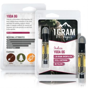 1 Gram BC Vapes - Distillate Vape Carts - Image 5