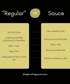 Alternative view of High Voltage Extracts - HTFSE Vape Carts (1 Gram)