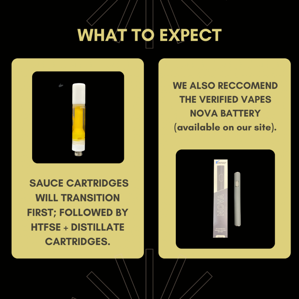 High Voltage Extracts 100 Sauce Vape Carts (1 Gram) Cannabis Vapes